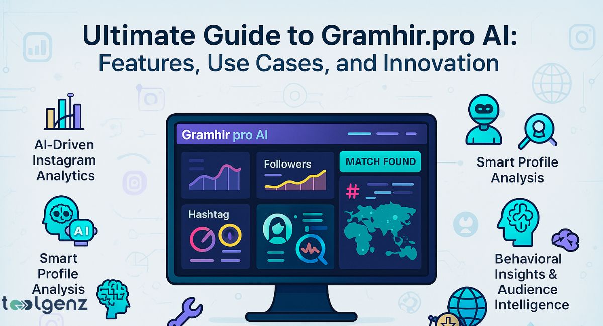 A central monitor displaying the "Gramhir.pro AI" dashboard with Instagram analytics like followers, hashtags, and a world map, surrounded by icons representing AI-driven Instagram analytics, smart profile analysis, behavioral insights, and audience intelligence.