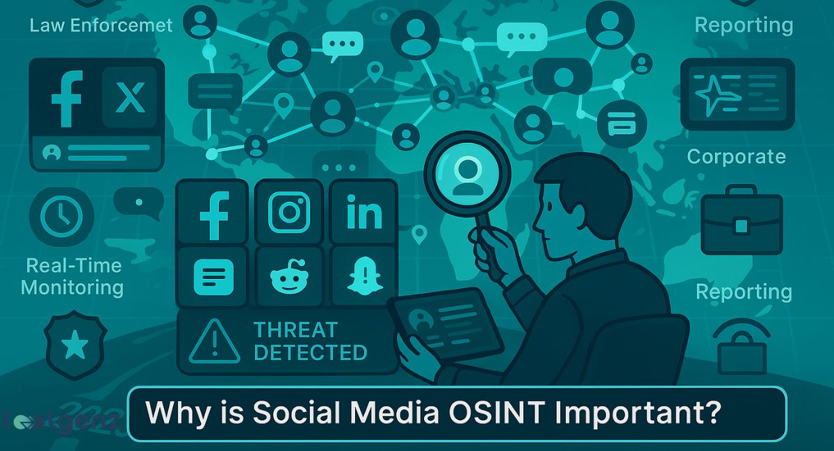 "Top Social Media Platforms for OSINT." It shows a central data screen with a world map and a warning icon, surrounded by six social media platform logos: Facebook, X, Instagram, LinkedIn, TikTok, and Reddit & Twitch. Each platform is associated with specific types of data, such as "Friend Networks," "Hashtags," "Geo-Tagged Photos," "User Names," and "Trends."