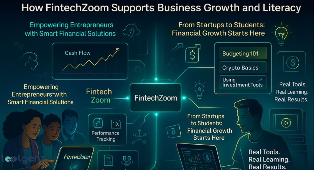 An infographic illustrating how "FintechZoom" supports business growth and financial literacy. The central "FintechZoom" platform connects various modules, including "Empowering Entrepreneurs with Smart Financial Solutions" (showing cash flow), "From Startups to Students: Financial Growth Starts Here" (covering budgeting and crypto basics), and "Performance Tracking." Visuals include people using laptops and a lightbulb icon for ideas.