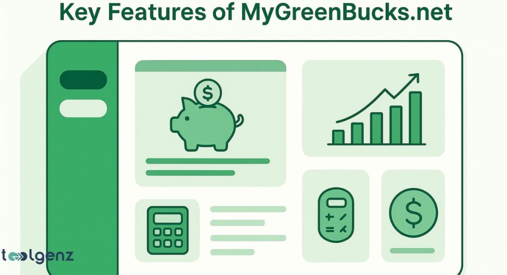 "Key Features of MyGreenBucks.net," showing four icons: a piggy bank, a rising line graph, a calculator, and a dollar sign, representing financial tools and features.