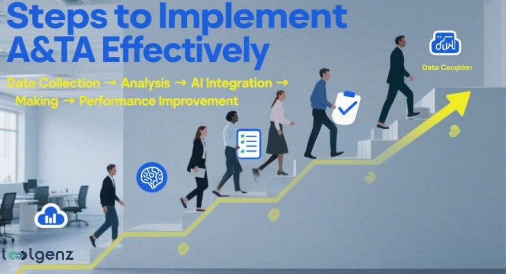 A group of business professionals climbing a set of stairs, with each step representing a stage in implementing Analytics and Technology Architecture (A&TA). The title reads "Steps to Implement A&TA Effectively," and an arrow points upwards.